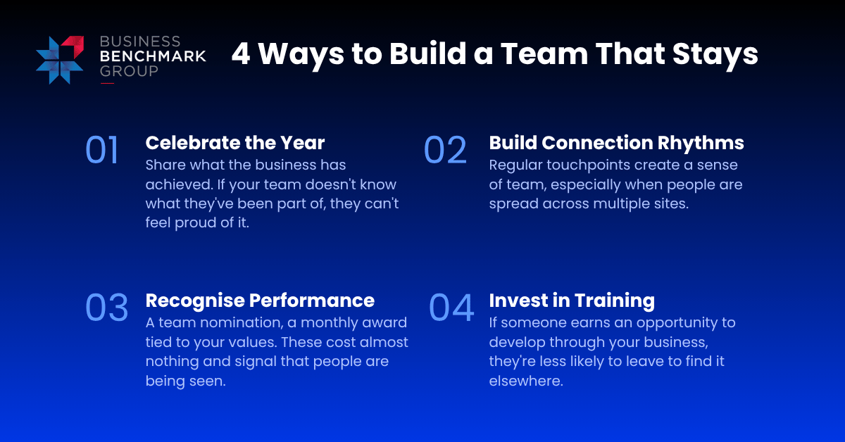 4 Ways to Build a Team That Stays