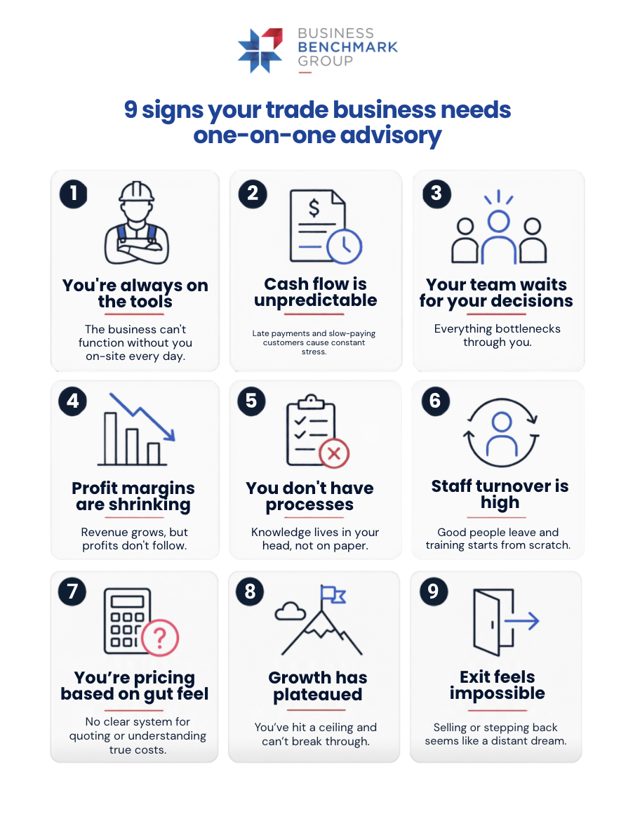 9 signs infographic