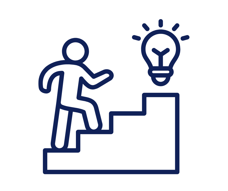 Continuous Improvement