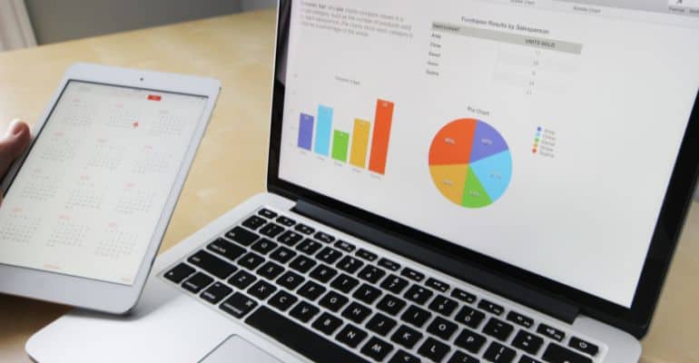 Preparing Your Business For A Profitable Sale - A 15 Year Timeline