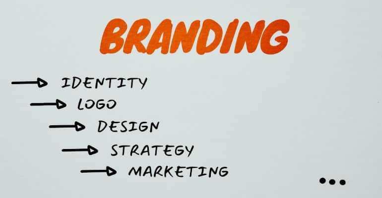 Preparing Your Business For A Profitable Sale - A 15 Year Timeline